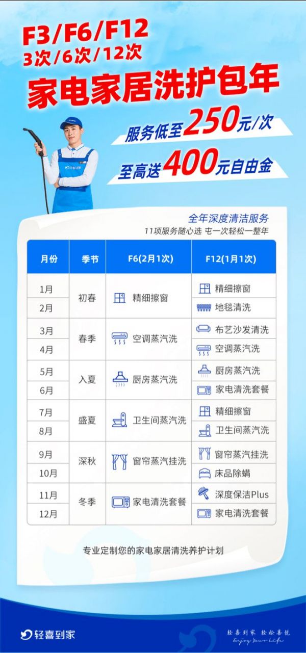 家务有轻喜,轻松做女王,38轻喜自由女王节盛大开启!
