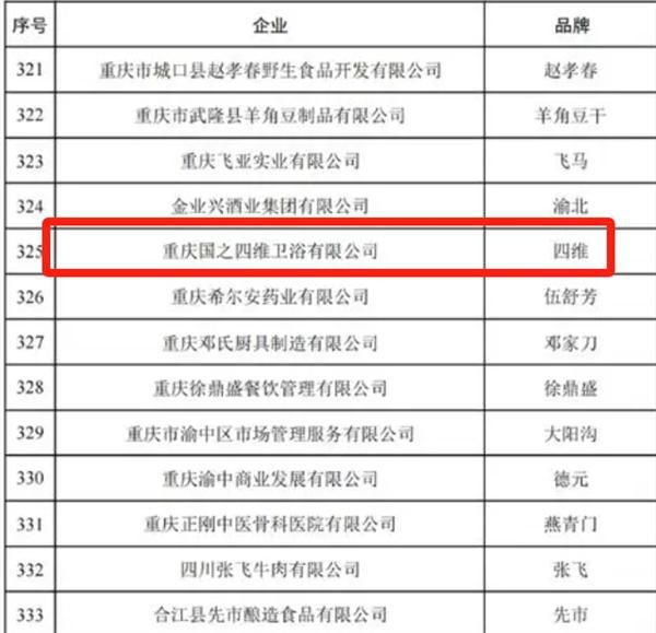 “中华老字号”四维<a target=