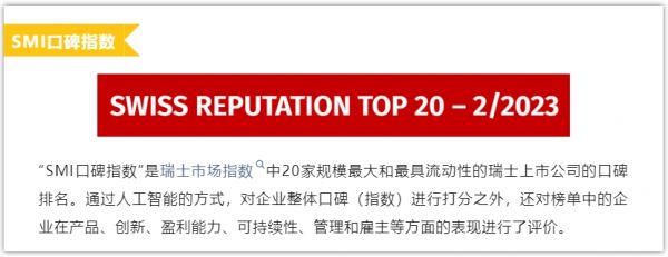 蝉联榜首,西卡再次登顶SMI口碑指数排行榜