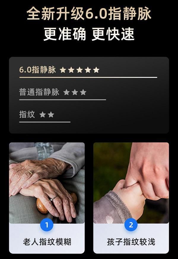 让“工匠产品”走入千家万户,闪电指L60 Pro智能门锁打造独特黑科技