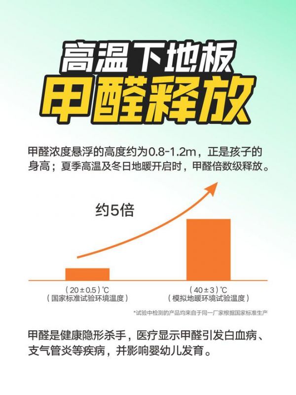 家里有儿童，认准久盛纯实木地暖<a target=