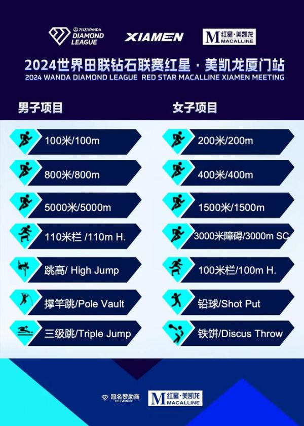 助力顶级田径盛宴,红星美凯龙冠名2024世界田联钻石联赛厦门站