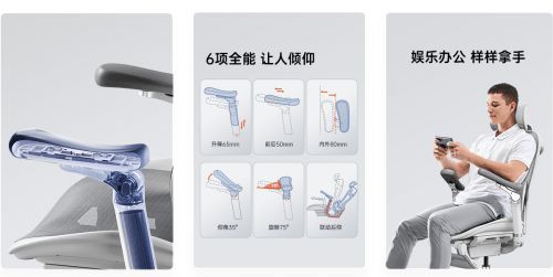 探索电脑椅扶手演变史:从3D到6D,舒适支撑的进化之路