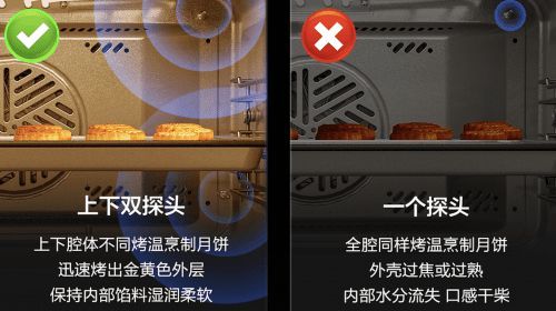 2024蒸烤一体机怎么选,超全选购干货分享