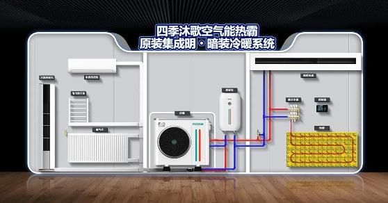 应势而生,空气能十大品牌四季沐歌原装集成冷暖系统重新定义热泵行业标准