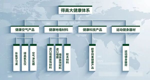 青岛得高氧生科技有限公司闪耀CMEF,展现科技力量与健康生活的融合