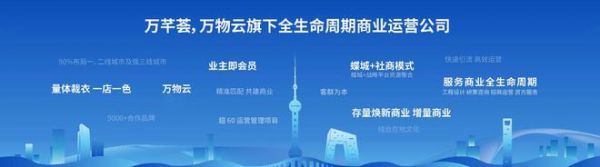 站位蓝海,凝聚优势 ——上海长兴阳光天地招商推荐会圆满举行