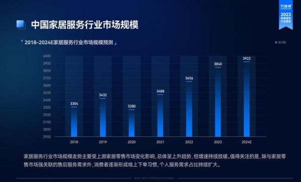 万师傅CEO田晓正谈市场需求:确定性服务是必需品