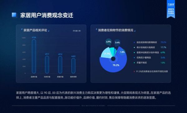万师傅CEO田晓正谈市场需求:确定性服务是必需品