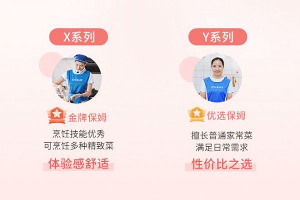 轻喜到家星保姆X系列、Y系列火爆上新,全面满足用户消费新需求