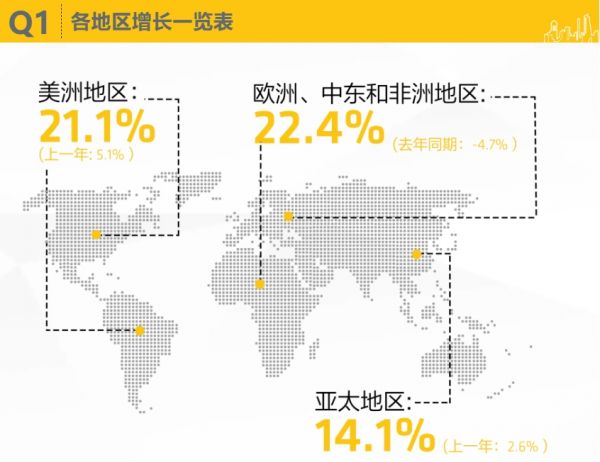 西卡2024第一季度财报，新鲜出炉！