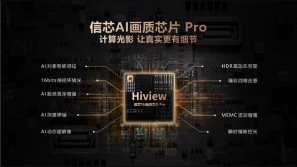 怎样才算好画质？画质巅峰海信电视E8系列给出“黄金标准”