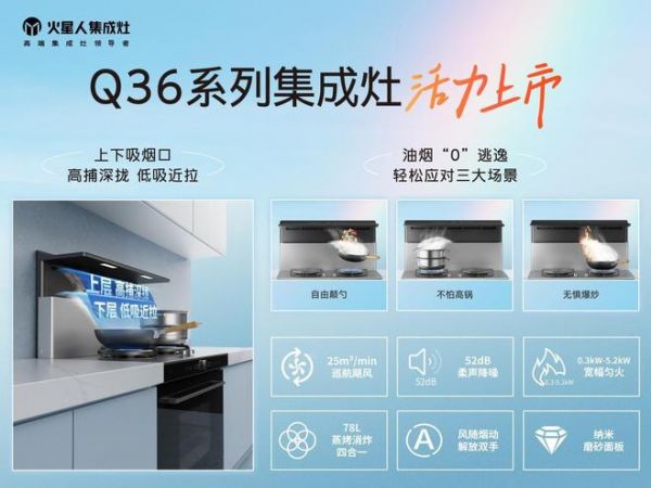 颠覆传统!火星人集成灶新品Q36震撼上市,引领厨房新风尚!