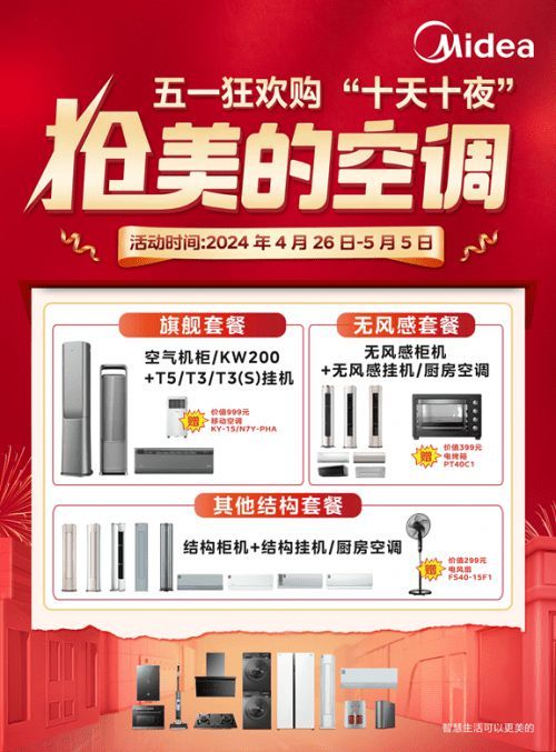 五一黄金周换新空调正当时,美的多重优惠助力消费者换新机