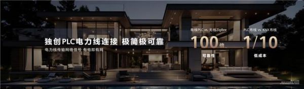 设计未来,华为全屋智能携手设计师重塑智能家居新美学!