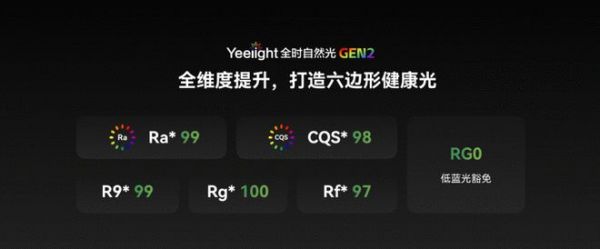 易来举行618新品发布会,以高品质护眼光引领智能照明发展