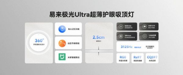 易来举行618新品发布会,以高品质护眼光引领智能照明发展