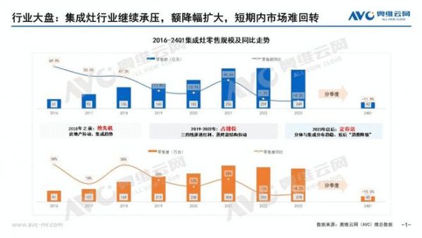 高端品牌引领,差异化产品布局,皇冠电气闪耀中国供热展