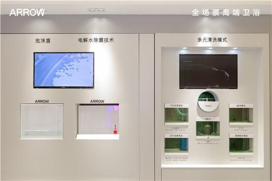 ARROW箭牌的三十年:人本产品,人性化巧思的科技之道