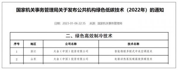 助力开展全国节能宣传周,大金专业清洗服务赋能绿色低碳生活
