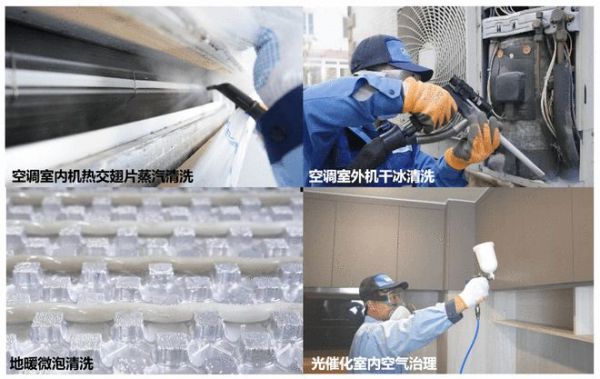 助力开展全国节能宣传周,大金专业清洗服务赋能绿色低碳生活