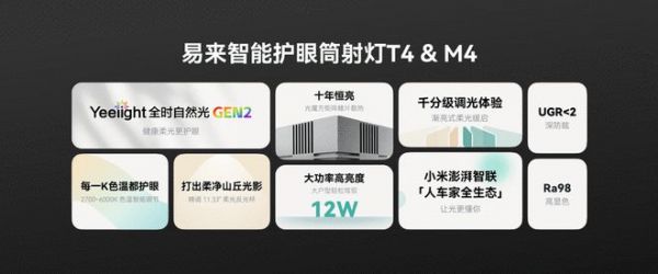 易来新品T4M4筒射灯上市即热销,成为618期间消费者首选