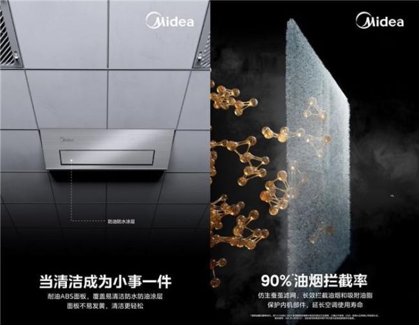 一骑绝尘,全网品类销售第一 618美的厨房空调热潮席卷家电市场