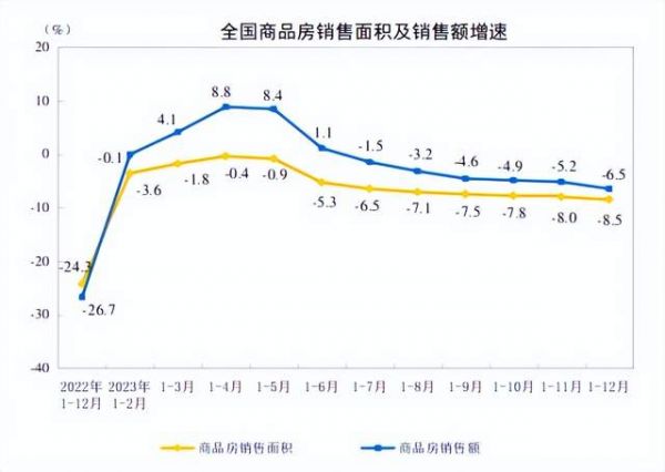 涂料建筑协会秘书长:卷是市场规律 积极拥抱才能脱颖而出