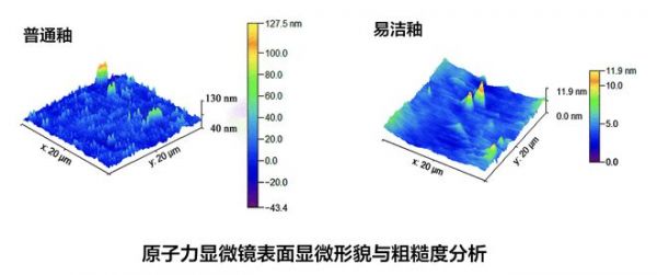 连续21年丨“中国500最具价值品牌”榜单,惠达<a target=
