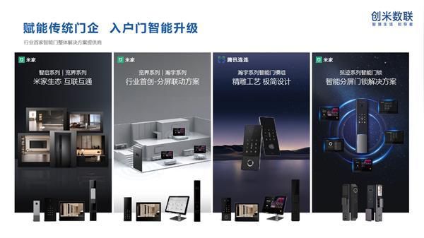 智能门锁市场的未来展望:技术创新如何重塑行业格局?