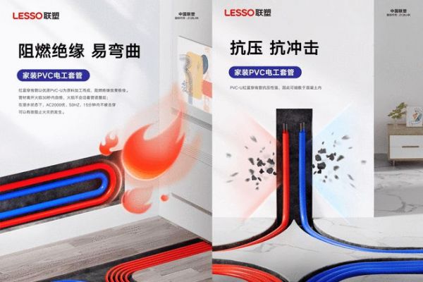 联塑水电课堂:对业主非常重要的17个水电装修名词,快查收
