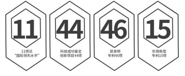 实至名归!宏陶瓷砖斩获年度锐品牌金奖!
