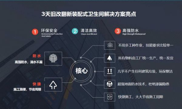 可持续，向未来：惠达<a target=