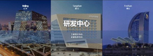 标题一：创新力MAX！惠达<a target=