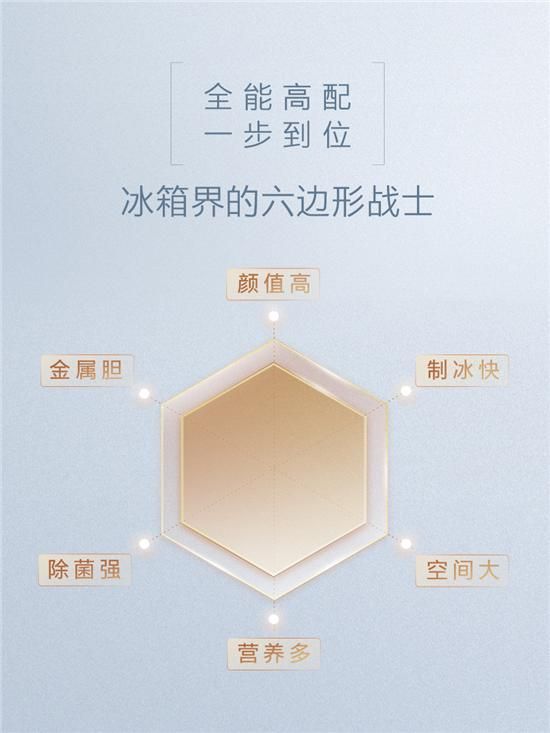 家电迎来以旧换新热潮!COLMO冰箱以旧换新至高补贴2000元引领品质生活
