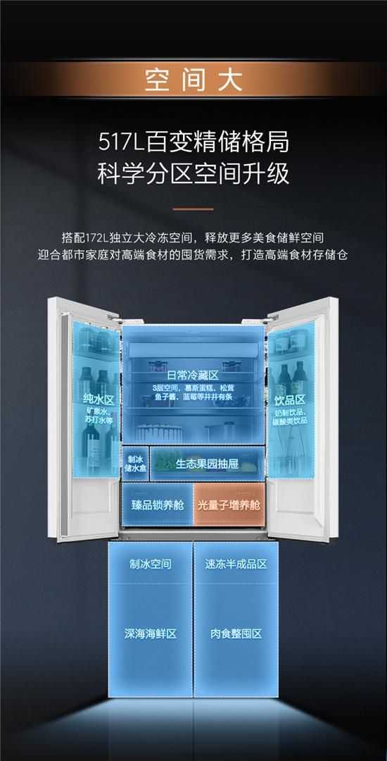 家电迎来以旧换新热潮!COLMO冰箱以旧换新至高补贴2000元引领品质生活