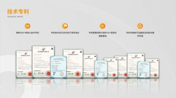 创新赋能|安德鲁集团旗下科技公司获浙江省“专精特新”认定