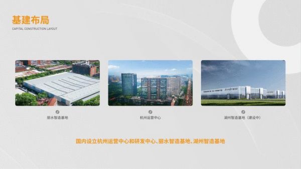 创新赋能|安德鲁集团旗下科技公司获浙江省“专精特新”认定