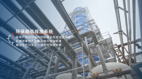 D:/桌面备份/繁荣的力量(推文画面)/繁荣的力量(推文画面)/环保超低排放系统.jpg环保超低排放系统