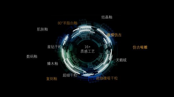 D:/桌面备份/繁荣的力量(推文画面)/繁荣的力量(推文画面)/444.png444