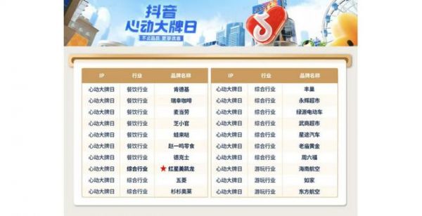 红星美凯龙家居家电双11看点：“以旧换新”政企双补至高30%、4万购车首付任性抽、BOSS直播抽免单