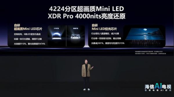 告别模糊不清!海信用AI画质带来了高分答案