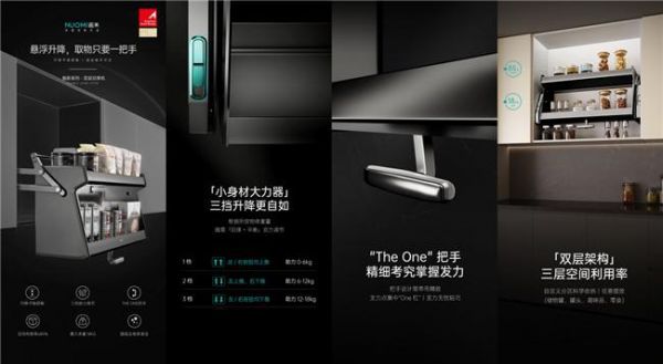 中国家居五金设计出圈!NUOMI诺米五金再摘金银2项美国好设计奖