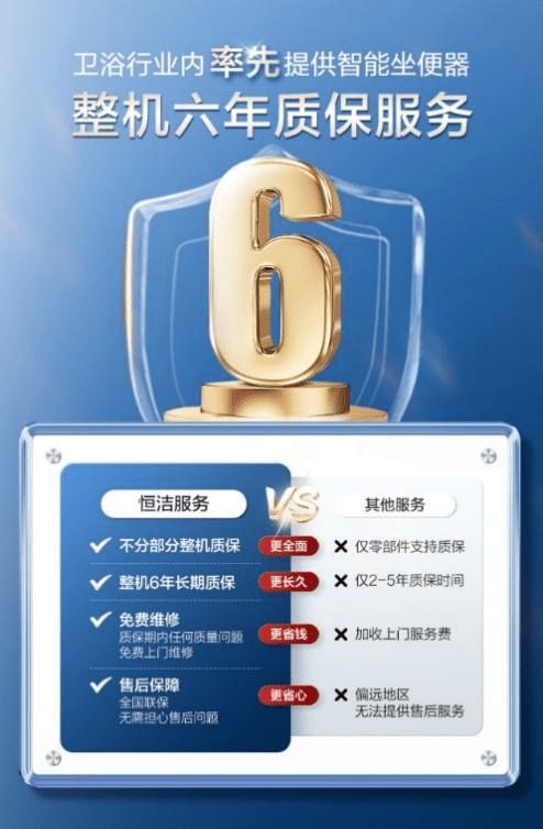 国补实惠落地,恒洁质保升级筑安心