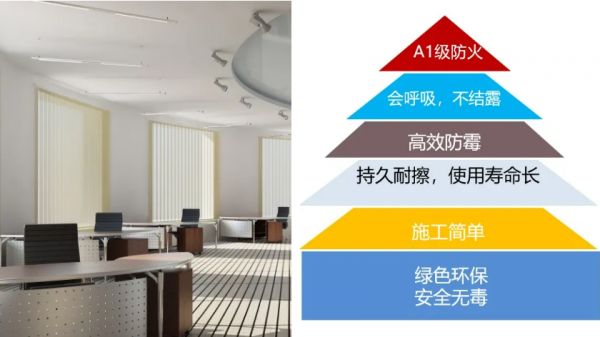 高层火灾频发再敲警钟!铃鹿无机<a target=