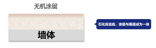 高层火灾频发再敲警钟!铃鹿无机<a target=
