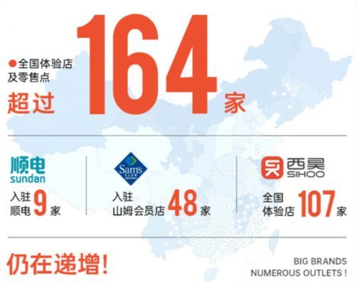 告别网购遗憾,亲身体验为何是人体工学椅选购的金科玉律?