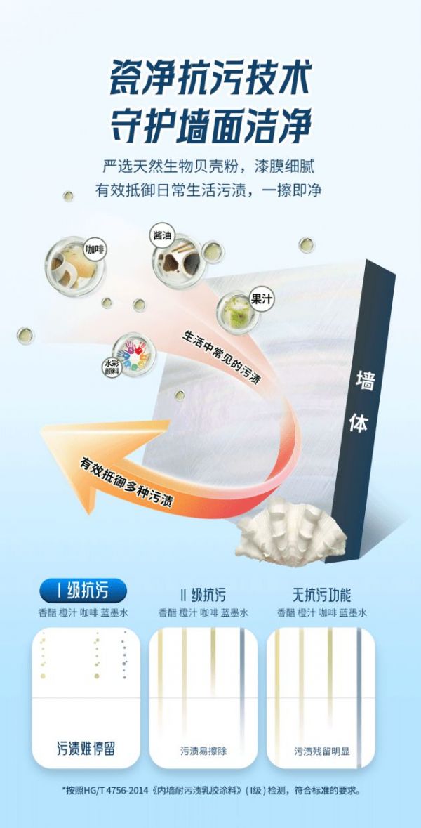 墙面要颜值,更要抗甲醛!这款<a target=