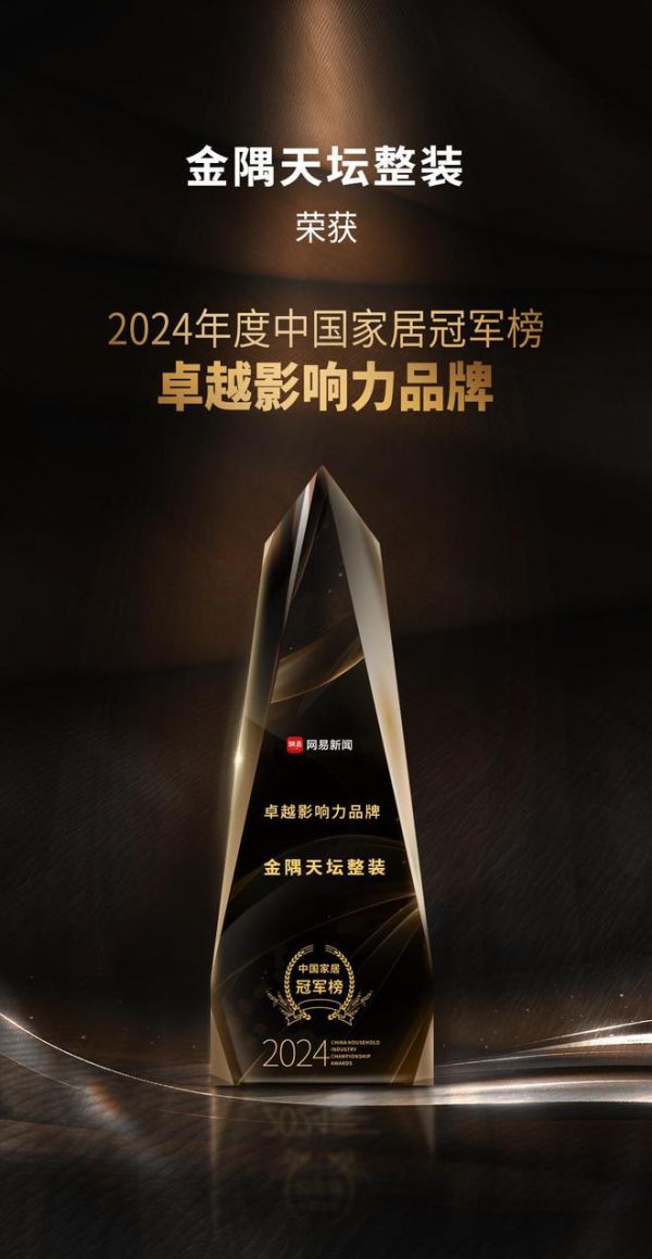 2024中国家居冠军榜重磅发布,金隅天坛整装摘得卓越影响力品牌奖!