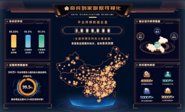 奇兵到家荣获网易2024年度家居冠军榜“创新风尚品牌”奖,8年老平台,权威媒体认可!